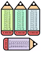 Vista previa - Juegos / Gamificación - Consola y llavero para multiplicar - página 3