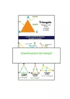 anteprima - Materiale interattivo - Classificazione dei triangoli con mappa e problemi - Pagina di copertina