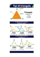 anteprima - Materiale interattivo - Classificazione dei triangoli con mappa e problemi - Pagina 1