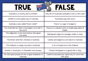 Vista previa - Refuerzo / NEE / Materiales de apoyo - AUSTRALIA - Matching Game (Facts) - página 3