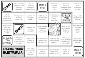 Vista previa - Juegos / Gamificación - AUSTRALIA - Conversation Board Game - página 2