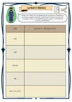 Vorschau - Arbeitsblätter - Bedeutung von Pfingsten - Symbole und Tabelle / Pfingstwunder mit Lösung (Klasse 5/6/7/8) - Seite 2