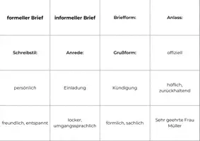 Vorschau - Spiele - Briefe schreiben: Zuordnungsspiel (Klasse 5/6) - Seite 3