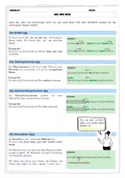 Vorschau - Arbeitsblätter - Merkblatt: das & dass (+ Übungen mit Lösungen) - Seite 1