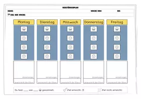Vorschau - Anderer Materialtyp - Verstärkerplan zur Verhaltens-Rückmeldung (5 Varianten) - Seite 3