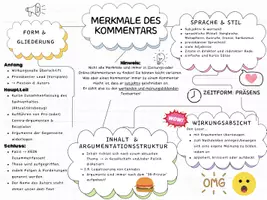 Vorschau - Poster - Vorlage und Erwrtungshorizont für eine Concept-Map zum Kommentar - Deckblatt