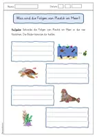 Vorschau - Arbeitsblätter - Arbeitsblatt - Folgen von Plastikmüll im Meer - Deckblatt