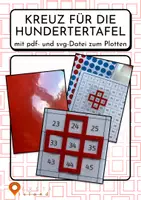 Vorschau - Anderer Materialtyp - Plotterdatei: Kreuz für die Hundertertafel - Deckblatt