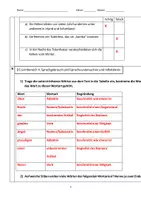 Vorschau - Klassenarbeiten - Probe im Fach Deutsch zum Thema Halloween - Seite 3