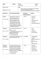 Vorschau - Stundenentwürfe - Der Brief/Briefe schreiben - Unterrichtsbesuch mit Verlaufsskizze - Seite 1