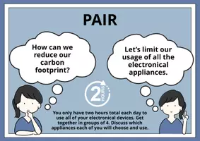 Vorschau - Präsentationen/Tafelbilder - Think Pair Share Methode zum Thema Carbon Footprint - Seite 3