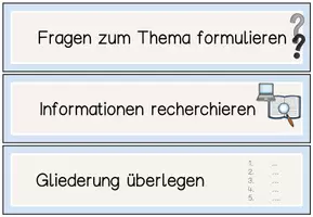 Vorschau - Präsentationen/Tafelbilder - Plakat erstellen - Reihenfolge Tafelkarten #2für2 #zweifürzwei - Seite 2