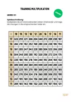 Vorschau - Spiele - Das große Einmaleins rechnen: Hunderterfeld - Seite 2