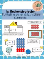 Vorschau - Arbeitsblätter - Mit den Königsaufgaben rechnen - 1x1 Heft - Deckblatt