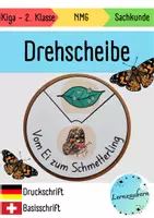 Vorschau - Mal- und Bastelvorlagen - Drehscheibe: Lebenszyklus Schmetterling - Deckblatt