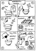 Vorschau - Arbeitsblätter - Bildrezept - Sketchnote-Rezept - Windbeutel - Seite 1