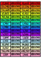Vista previa - Hojas de trabajo - Números decimales - Aproximar decimales - página 3