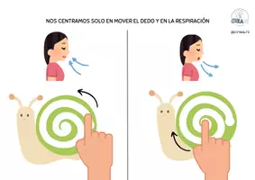 Vista previa - Tarjetas / Manipulativos - El caracol - Técnica de respiración para relajar - página 1