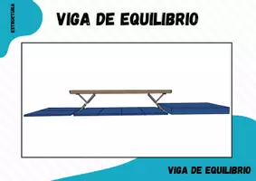 Vista previa - Tarjetas / Manipulativos - Gimnasia ⎮ Viga de equilibrio (22 tarjetas de estación) - página 3