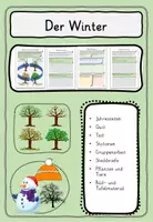 Vorschau - Stundenentwürfe - Winter Jahreszeiten Klasse 1, 2, 3, 4 - Deckblatt