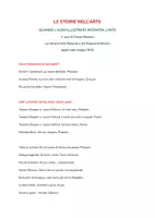 anteprima - Bibliografie - Quando l’albo illustrato incontra l’arte - Pagina di copertina