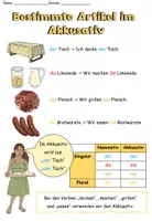 Vorschau - Arbeitsblätter - Bestimmte Artikel im Akkusativ "Wir grillen" Merkblatt und Präsentation zur Einführung - DaZ / DaF / Deutsch - Seite 2