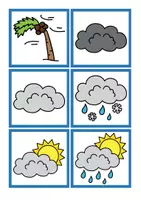 Vorschau - Präsentationen/Tafelbilder - Wetter - Wetterbericht - Seite 2