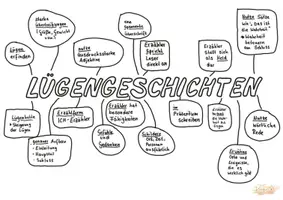 Vorschau - Merkblätter - KAWA Lügengeschichten Klasse 5/6 - Seite 3