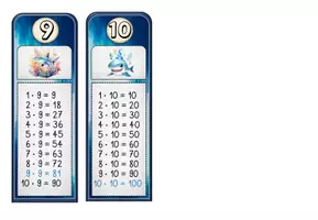 Vorschau - Mal- und Bastelvorlagen - Mathe 1x1 Einmaleins Lesezeichen Haie + Vorlage ZR100 - Seite 3
