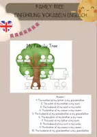 Vorschau - Unterrichtsreihen - wachsendes Materialpaket: Englisch in der Grundschule - Deckblatt