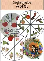 Vorschau - Mal- und Bastelvorlagen - Drehscheibe - Apfel - Deckblatt
