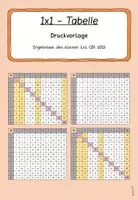 Vorschau - Merkblätter - 1x1 Tabelle - Druckvorlage - Deckblatt