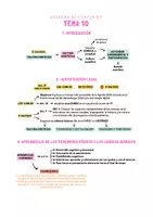 Vista previa - Para docentes: organización, planificación y formación - Opoesquema TEMA 10 (Magisterio Primaria CVA) - Portada
