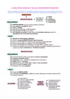 Vista previa - Para docentes: organización, planificación y formación - Opoesquema TEMA 16 (Magisterio Primaria CVA) - página 3