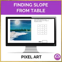 anteprima - Esercizi - Coefficiente angolare da tabella Pixel Art 🇬🇧 - Pagina di copertina