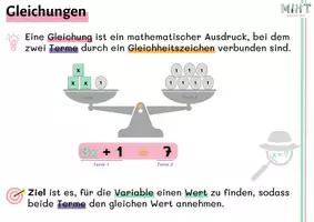 Vorschau - Poster - Klassenzimmerplakate zu Gleichungen - Seite 1
