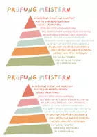 Vorschau - Poster - Prüfung meistern - pyramide lernprozess - Deckblatt