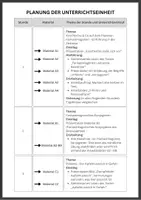 Vorschau - Stundenentwürfe - Unterrichtseinheit "Zeitformen des Verbs" - Seite 3