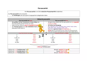 Vorschau - Arbeitsblätter - Plus-que-parfait: Merkblatt + 8 Übungen (mit Lösungen) - Deckblatt