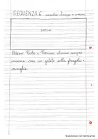 anteprima - Schede informative - Riassunto con disegni e didascalie - Pagina 3