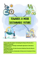 Vorschau - Stundenentwürfe - Towards a more Sustainable Future (Gruppenpuzzle) - Seite 1