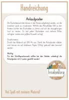 Vorschau - Poster - Anlautposter - Anlautplakate - Buchstabenschilder - Seite 1