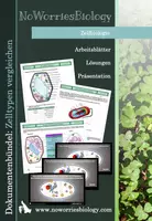 Vorschau - Arbeitsblätter - Zellen - Zelltypen im Vergleich - Deckblatt