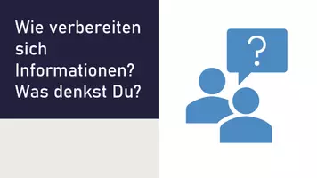 Vorschau - Präsentationen/Tafelbilder - Unterrichtseinstieg: Information: Darbietungsformen, Verbreitungsweisen, Prüfung von Geltungsansprüchen - Seite 1