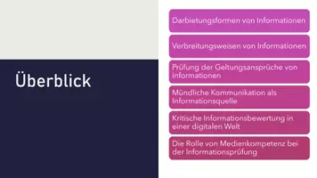 Vorschau - Präsentationen/Tafelbilder - Unterrichtseinstieg: Information: Darbietungsformen, Verbreitungsweisen, Prüfung von Geltungsansprüchen - Seite 3