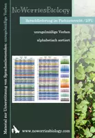 Vorschau - Fördermaterial/Inklusion - DFU - Unregelmäßige Verben des Deutschen - alphabetisch - Deckblatt