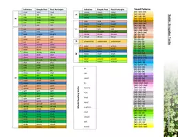 Vorschau - Fördermaterial/Inklusion - CLIL - Irregular Verbs - Alphabetically - Seite 2