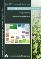 Vorschau - Merkblätter - CLIL - Irregular Verbs - Sound Patterns - Deckblatt