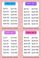 Vista previa - Hojas de trabajo - Tablas de multiplicar elefantita - página 3