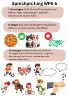 Vorschau - Arbeitsblätter - Sprechprüfung Französisch Jahrgang 6 Material - Deckblatt